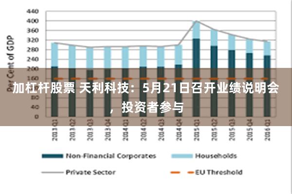 加杠杆股票 天利科技：5月21日召开业绩说明会，投资者参与