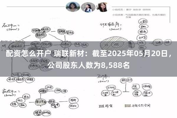 配资怎么开户 瑞联新材：截至2025年05月20日，公司股东人数为8,588名