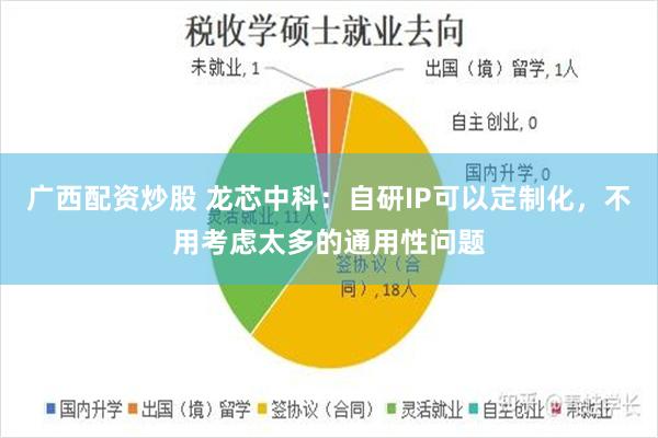 广西配资炒股 龙芯中科：自研IP可以定制化，不用考虑太多的通用性问题