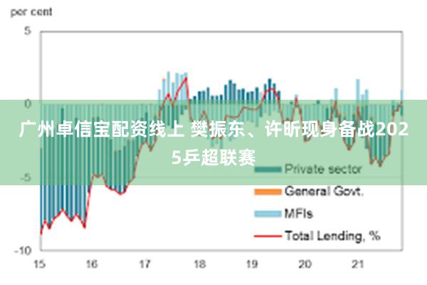 广州卓信宝配资线上 樊振东、许昕现身备战2025乒超联赛