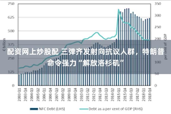 配资网上炒股配 三弹齐发射向抗议人群，特朗普命令强力“解放洛杉矶”