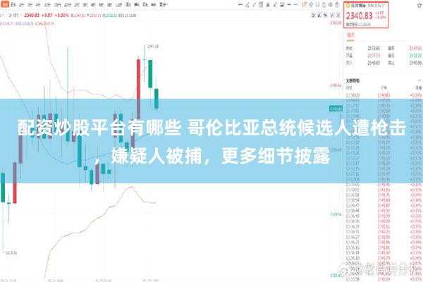配资炒股平台有哪些 哥伦比亚总统候选人遭枪击，嫌疑人被捕，更多细节披露
