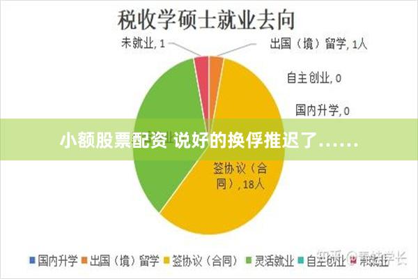 小额股票配资 说好的换俘推迟了……