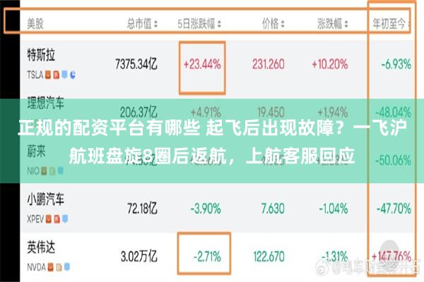 正规的配资平台有哪些 起飞后出现故障？一飞沪航班盘旋8圈后返航，上航客服回应