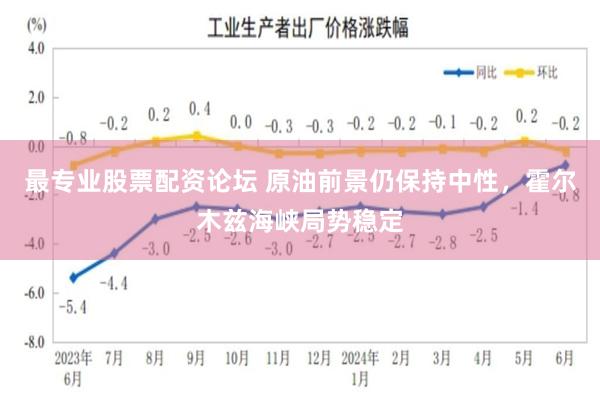 最专业股票配资论坛 原油前景仍保持中性，霍尔木兹海峡局势稳定