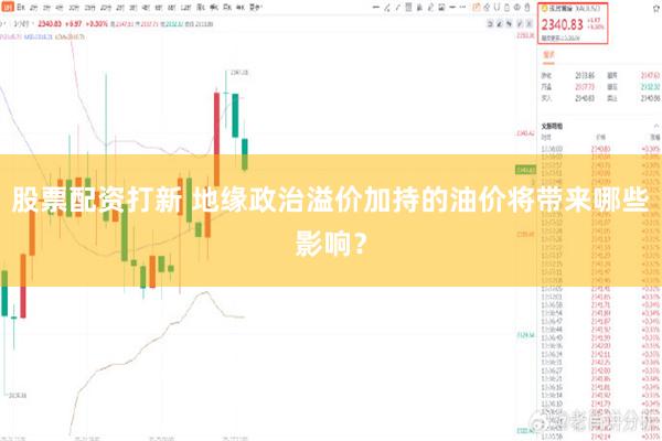 股票配资打新 地缘政治溢价加持的油价将带来哪些影响？