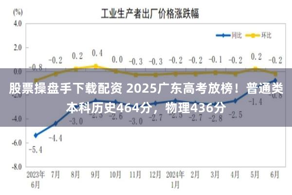 股票操盘手下载配资 2025广东高考放榜！普通类本科历史464分，物理436分