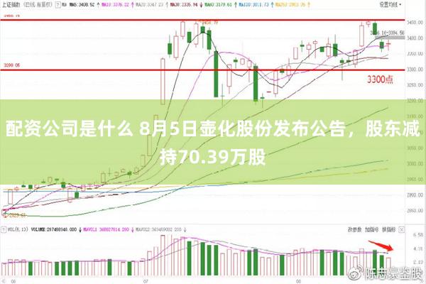 配资公司是什么 8月5日壶化股份发布公告，股东减持70.39万股