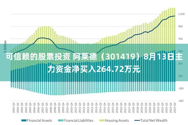 可信赖的股票投资 阿莱德（301419）8月13日主力资金净买入264.72万元
