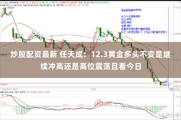 炒股配资最新 任天成：12.3黄金多头不变是继续冲高还是高位震荡且看今日