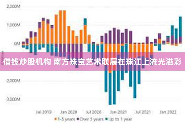 借钱炒股机构 南方珠宝艺术联展在珠江上流光溢彩