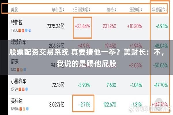 股票配资交易系统 真要揍他一拳？美财长：不，我说的是踢他屁股