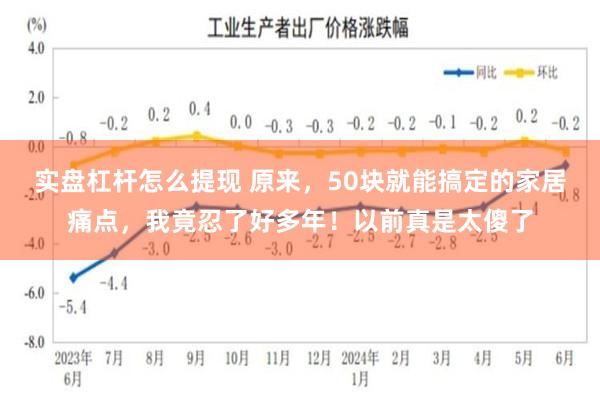 实盘杠杆怎么提现 原来，50块就能搞定的家居痛点，我竟忍了好多年！以前真是太傻了