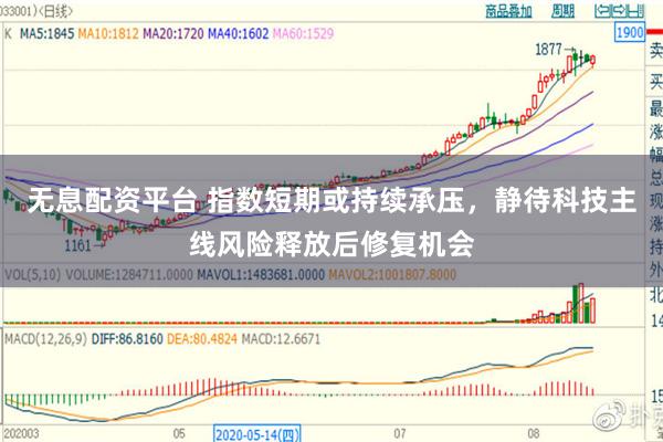无息配资平台 指数短期或持续承压，静待科技主线风险释放后修复机会