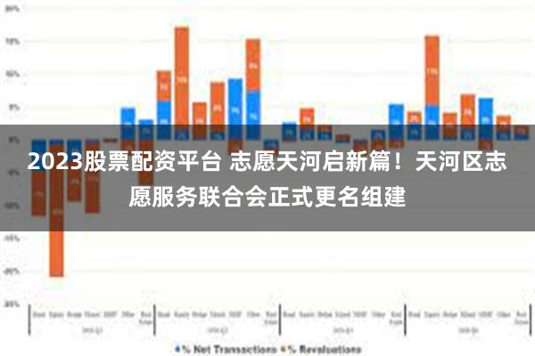 2023股票配资平台 志愿天河启新篇!天河区志愿服务联合会正式更名组建