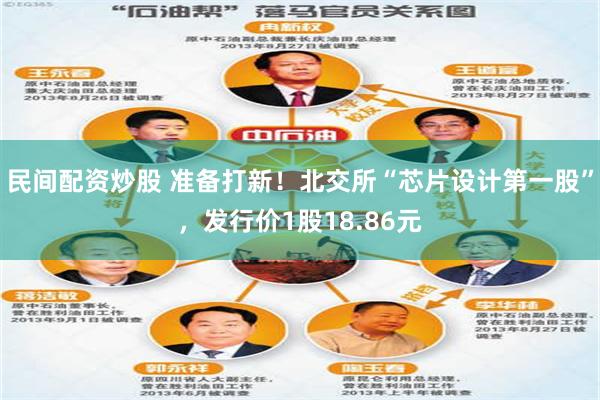 民间配资炒股 准备打新!北交所“芯片设计第一股”,发行价1股18.86元