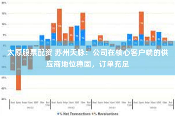 太原股票配资 苏州天脉：公司在核心客户端的供应商地位稳固，订单充足