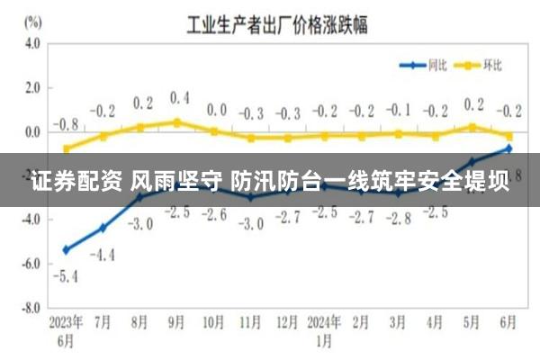 证券配资 风雨坚守 防汛防台一线筑牢安全堤坝