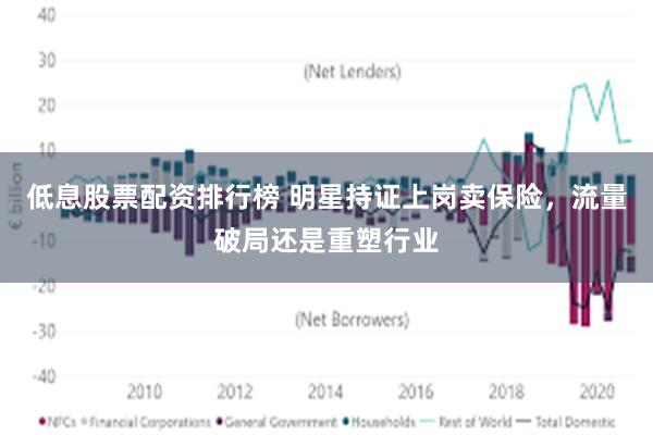 低息股票配资排行榜 明星持证上岗卖保险，流量破局还是重塑行业